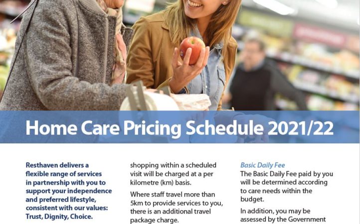 Home Care Package prices